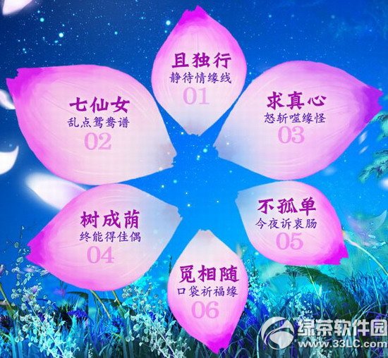 ���λ�����2��2014�����ڻ �ҵĶ��Եȴ���Ϊ������һ����������