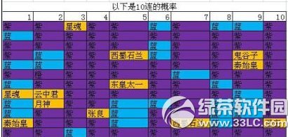 ��ʱ����2�ȿ���ȡ���� ��ʱ����2�ȿ���ô��2