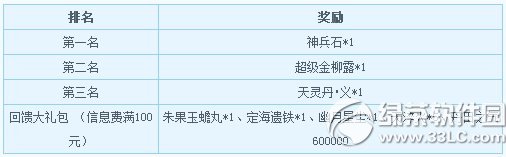 ������3�ر���11�»���� �����������6