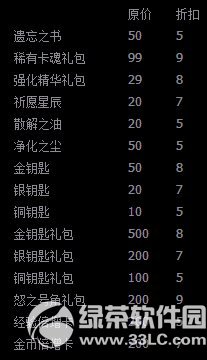 ȫ��Ӣ��11��4�ջ��ȫ ȫ��Ӣ��11.4��ܽ�