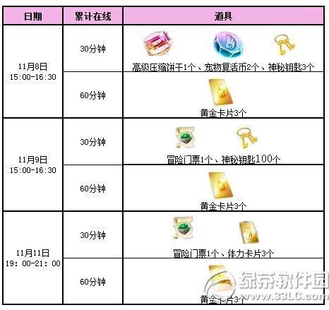 qq��������ڴ����� 13511��ȯ+���ù�Ч��װ������2