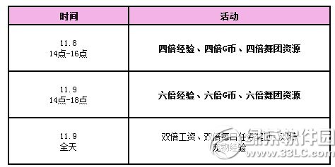 qq��������ڴ����� 13511��ȯ+���ù�Ч��װ������