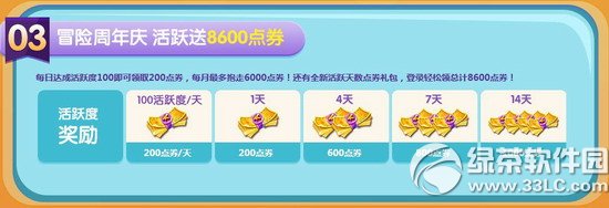 ����ʱ��11�µ�3�ܻ���� ����ʱ��11��21��22�ջ����