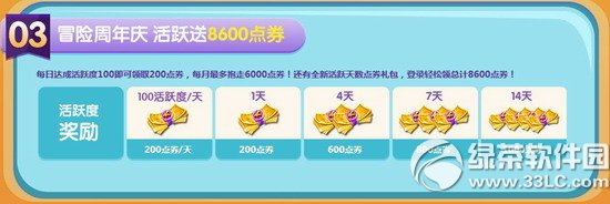 ����ʱ��11�µڶ��ܻ�������ݽ���3