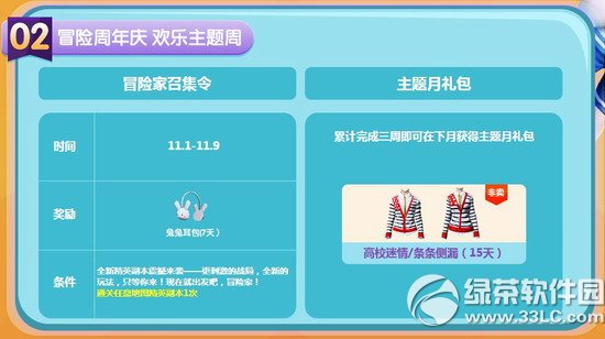 ����ʱ��11�µ�һ�ܻ���� 18887��ȯ+��Ʒ���������2