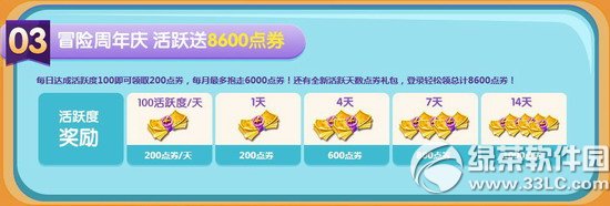 ����ʱ��11�����ܻ���� 18887��ȯ+��Ʒ���������