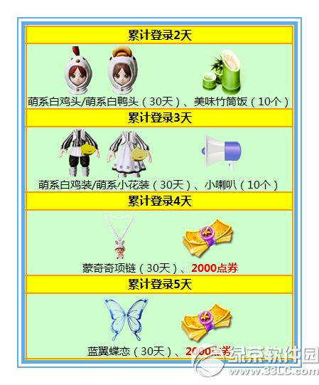 ����ʱ��11�����ѻع� ��9000��ȯ+������װ