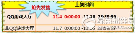 ����ʱ��qq��Ϸ�����ȷ�����ëϵ����ʱ���������