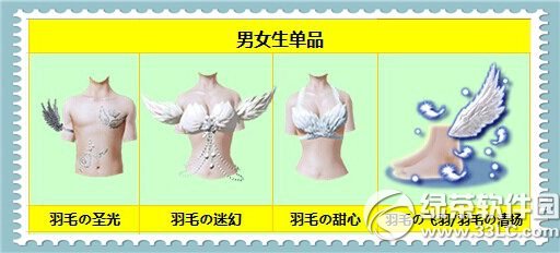 ����ʱ��qq��Ϸ�����ȷ�����ëϵ����ʱ���������7