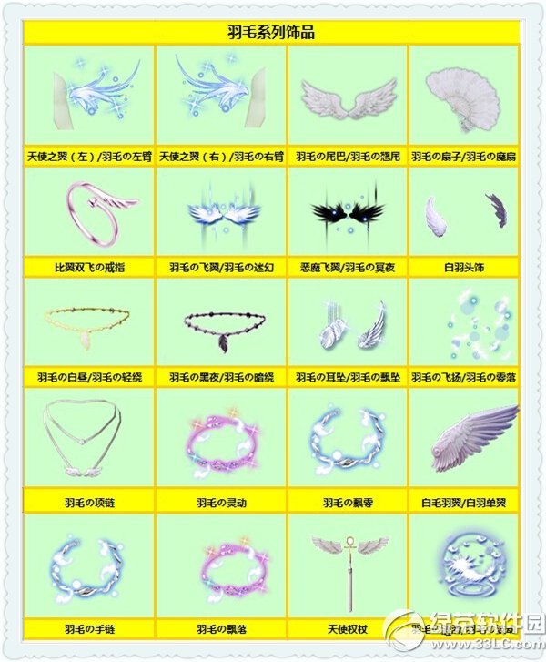 ����ʱ��qq��Ϸ�����ȷ�����ëϵ����ʱ���������9