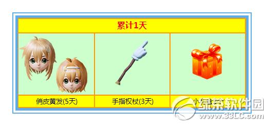 ����ʱ��11��ǩ������� �����ȫ��������1