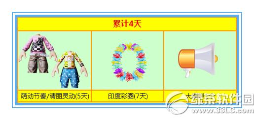 ����ʱ��11��ǩ��� �����ȫ��������