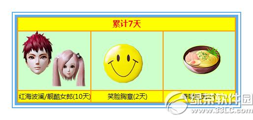 ����ʱ��11��ǩ������� �����ȫ��������3