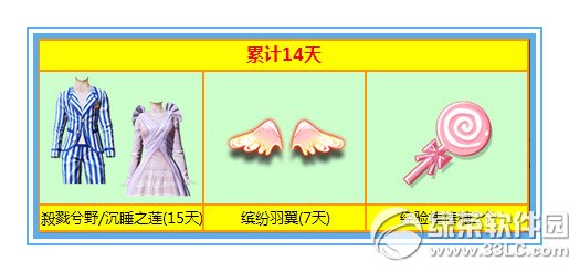 ����ʱ��11��ǩ������� �����ȫ��������4