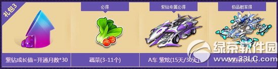 qq�ɳ������ֳɳ����ַ ��ʥ�ڴ����3