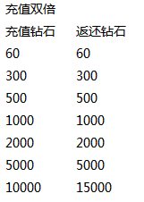 ȥ��Ƥ������ʥ�ڻ ��ʥ��ҹ��ֵ˫����1