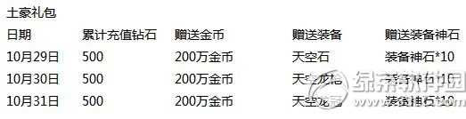 ȥ��Ƥ������ʥ�ڻ ��ʥ��ҹ��ֵ˫����3