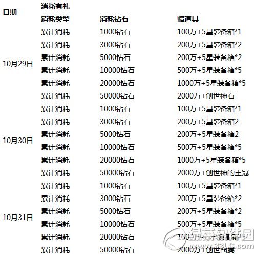 ȥ��Ƥ������ʥ�ڻ ��ʥ��ҹ��ֵ˫����4