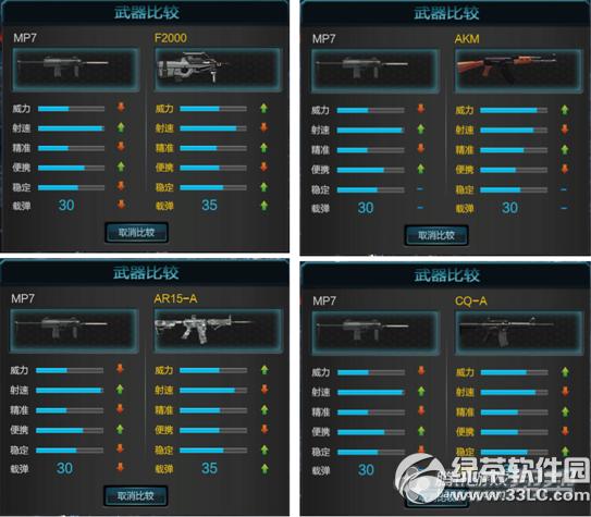 ��սmp7����Ǯ ��սmp7��Ƶ��������3