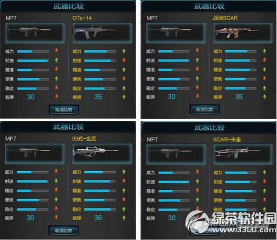 ��սmp7����Ǯ ��սmp7��Ƶ��������4