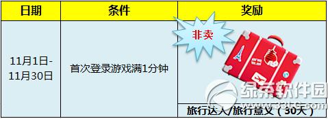 ����ʱ��11�µ�½���ͷ����ֳֻ ��½�о�ϲ