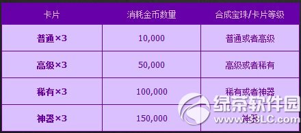 dnfȤζ��Ƭ�ϳɻ ����籩�����Ϯ2