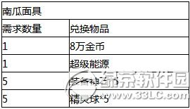 ȥ��Ƥ������ʥ��ҹ� ��ʥ�������ᾫ�ʲ���6