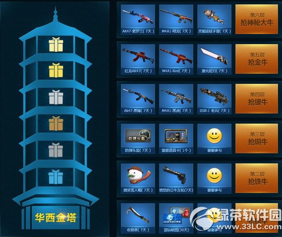 cf��ʤ�й���һ����ַ 2014Ӣ�ض�ȫ���������ַ3