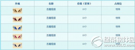 �λ�����2��ħ������Ǯ ��ħ������ͼƬ����