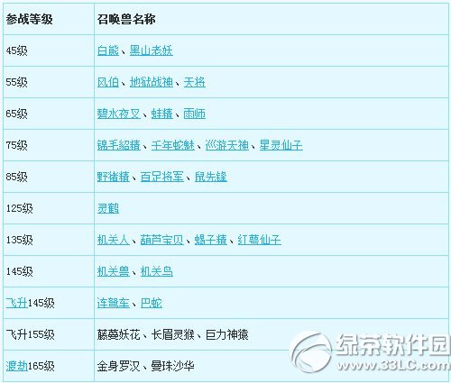 ���λ�����2��10��28�ո��� ������������3