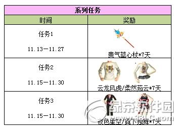 qq����11��ϵ�ж������� ���ྪϲ������