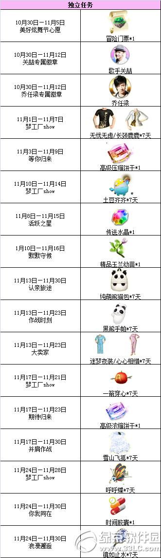 qq����11��ϵ�ж������� ���ྪϲ������2