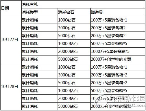 ȥ��Ƥ������������콵� ���ת��ˬ�ַ���3