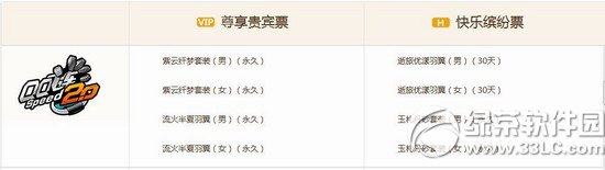 qq�ɳ�����һ��high���ַ ��tgcר������������Ϸ���2