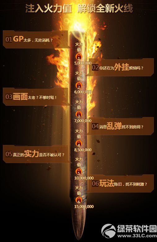 cf2.0�����ƻ���ʽ�������ַ ȫ����������»���3