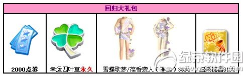 qq����11�����ѻع�2014 �����������