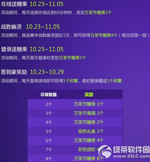 ���ܿ�������ʥ���ǹ�������� ��ɶ��