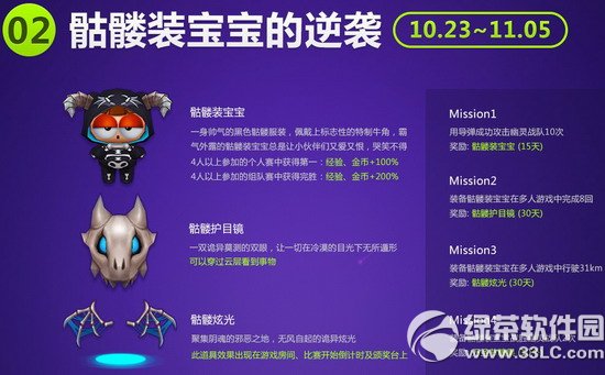 ���ܿ�����������ʥ�ڵ�������������ַ ����װ��������3