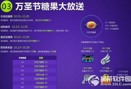 ���ܿ�����������ʥ�ڵ�������������ַ ����װ��������4