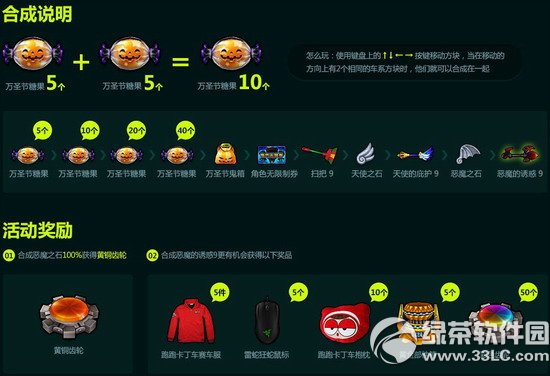 ���ܿ����������������� ��ʥ�ںϳɴ���ս