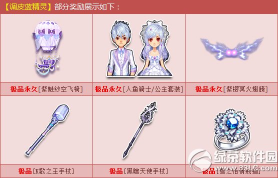 qq�ɳ��������������Ǯ ������������ɶ����