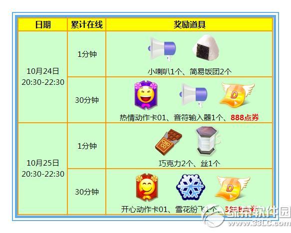 cf��ϣ����Ů�������������ַ �ش�����þ���CDK����