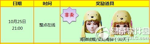 ����ʱ��10��24��25�ջ 4776��ȯ+��������2