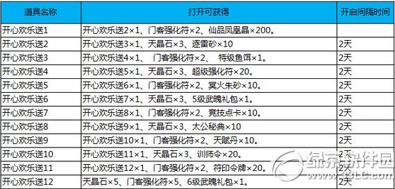 7������ӭ��ʥ�ڿ��Ļ����̻ ��ʥ�������������