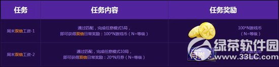 ǹ�����ʥ��������ȯ���ַ ȫ����������ȯ��ĩ���ߴ��3