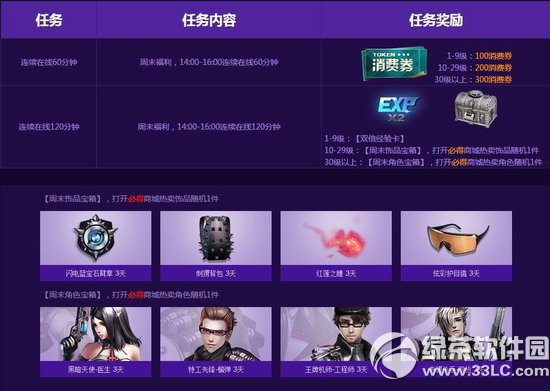 ǹ�����ʥ��������ȯ���ַ ȫ����������ȯ��ĩ���ߴ��4