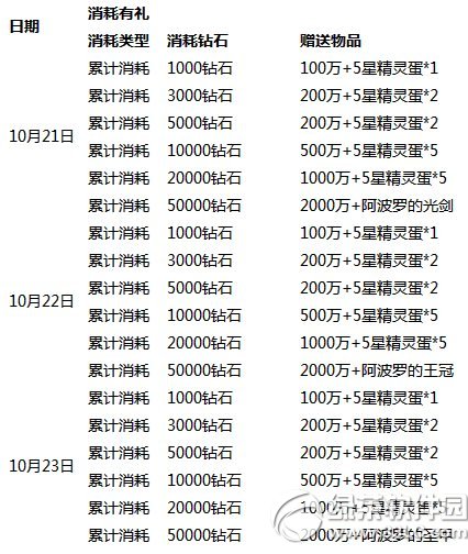 ȥ��Ƥ�������������ǿ�� ˢͼ���;�����