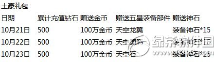 ȥ��Ƥ�������������ǿ�� ˢͼ���;�����4