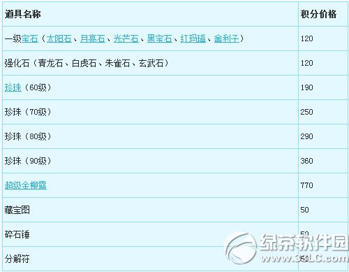 ���λ�����2��10��21�ո������� �ͻ����������������ɼͻ2