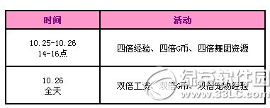 qq����10�»��������ܻ���� 3500��ȯ����3